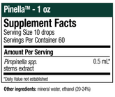 Pinella Detox